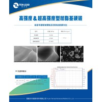硅碳負極前驅體（樹脂基）